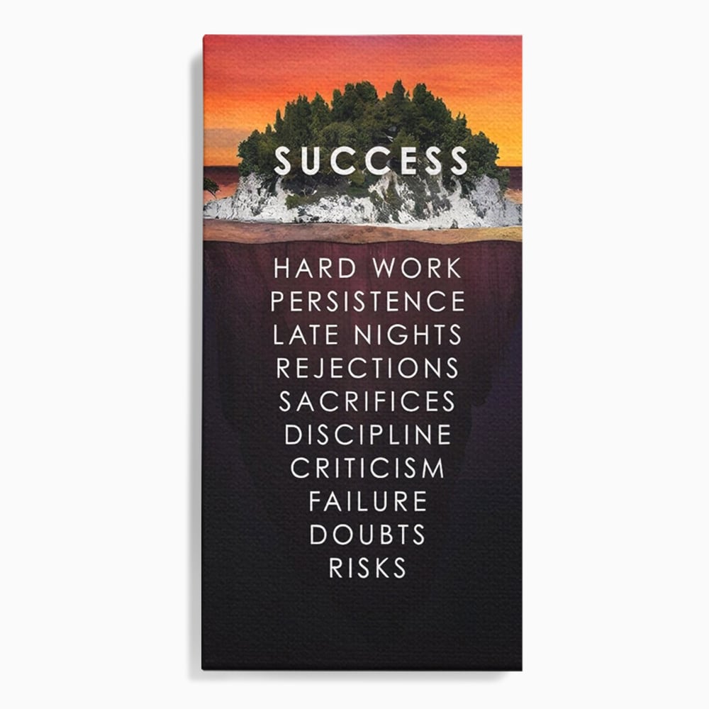 Tablou canvas cu tablou motivational cu iceberg si insula, fara rama, pe sasiu de lemn