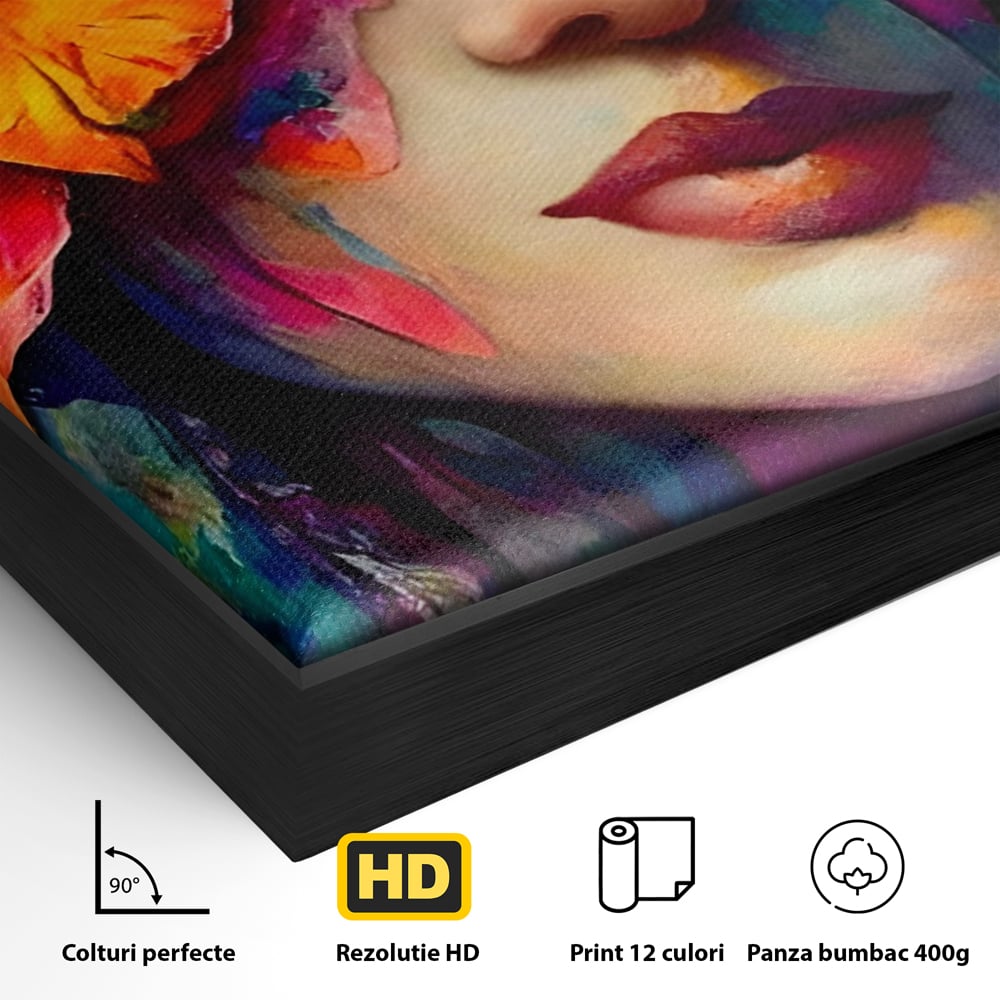 Detaliu al suprafetei: tablou canvas cu portret feminin si flori, in rama de aluminiu negru