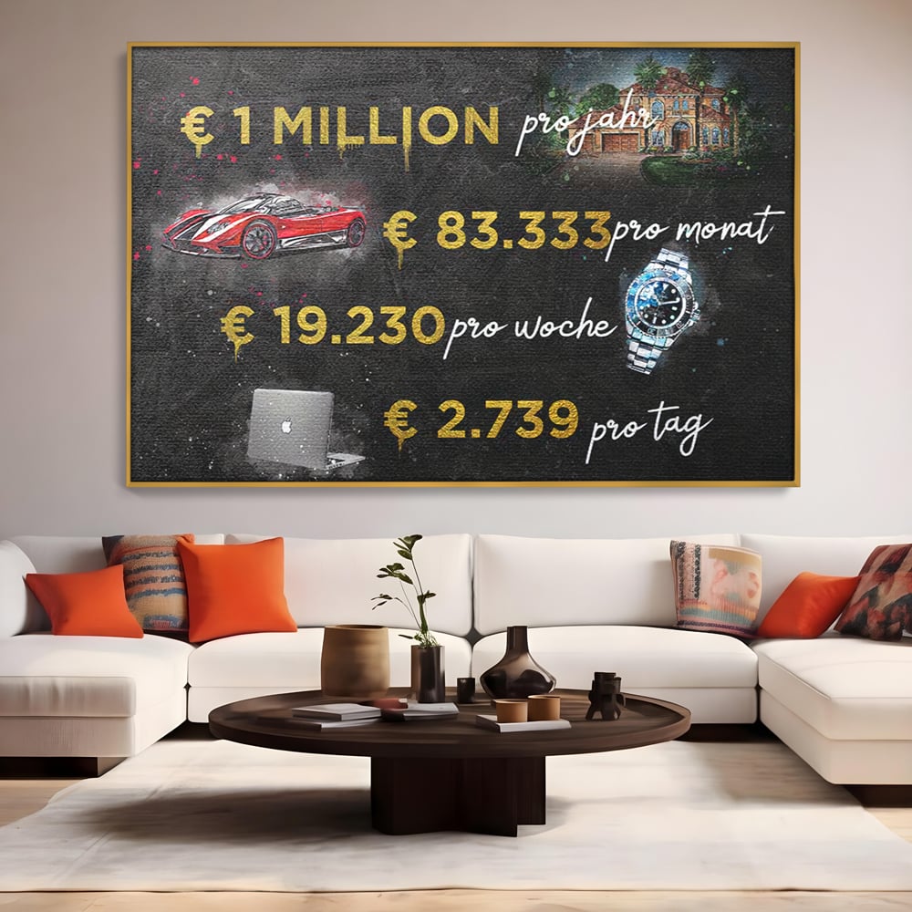 Tablou canvas cu tablou canvas cu elemente financiare si bunuri de lux, in rama de aluminiu auriu, pe perete intr-un living
