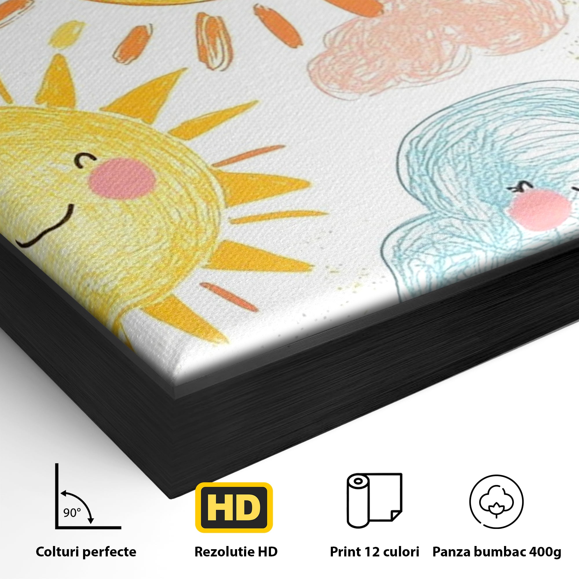Detaliu al suprafetei: ilustratie cu soori zambitori si nori, in rama de aluminiu negru