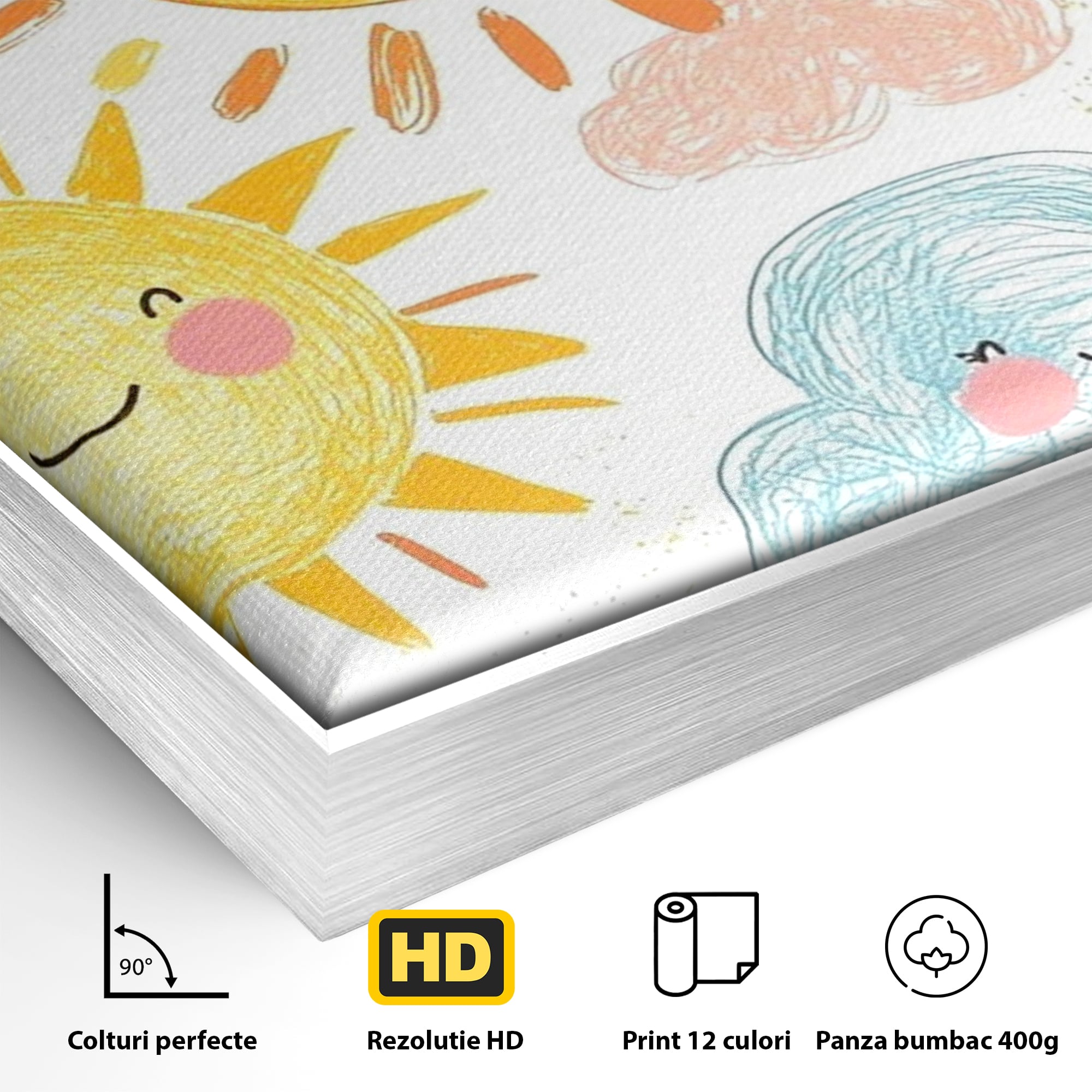 Detaliu al suprafetei: ilustratie cu soori zambitori si nori, in rama de aluminiu argintiu