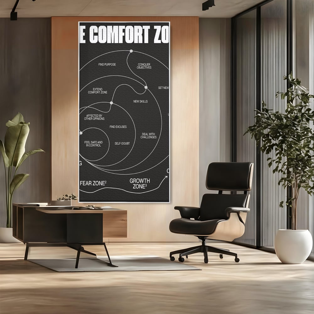 Tablou canvas cu ilustratie motivationala grafica zonele de confort, in rama de aluminiu argintiu, pe perete intr-un birou