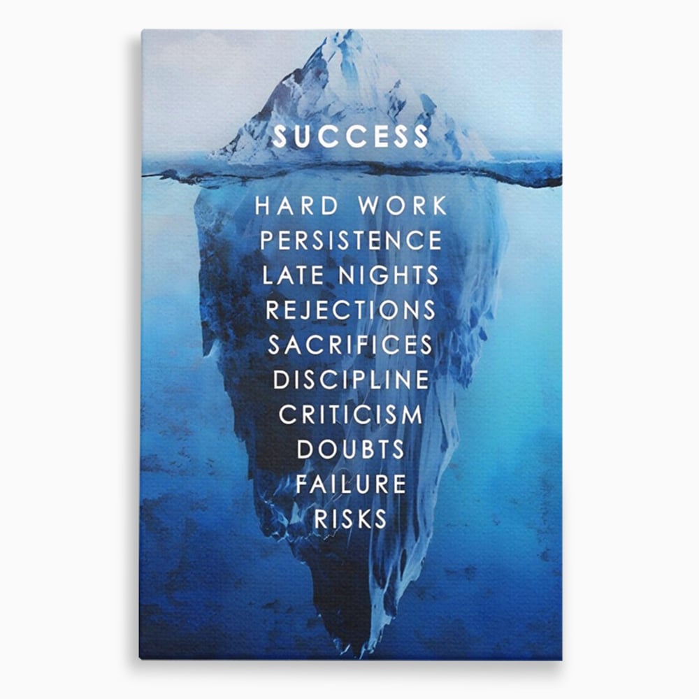 Tablou canvas cu tablou canvas motivational iceberg, fara rama, pe sasiu de lemn