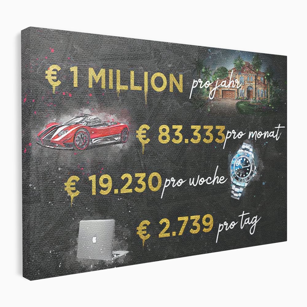 Tablou canvas cu tablou canvas cu elemente financiare si bunuri de lux, fara rama, pe sasiu de lemn