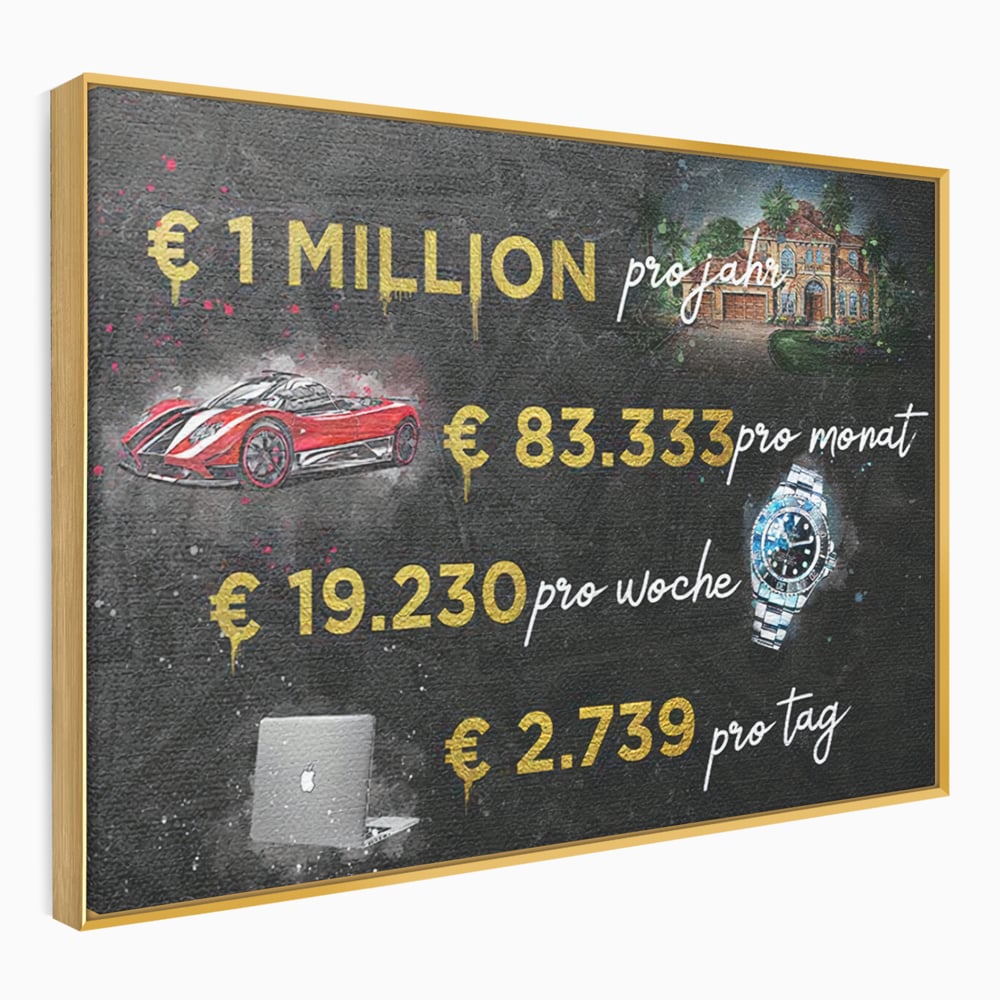 Tablou canvas cu tablou canvas cu elemente financiare si bunuri de lux, in rama de aluminiu auriu
