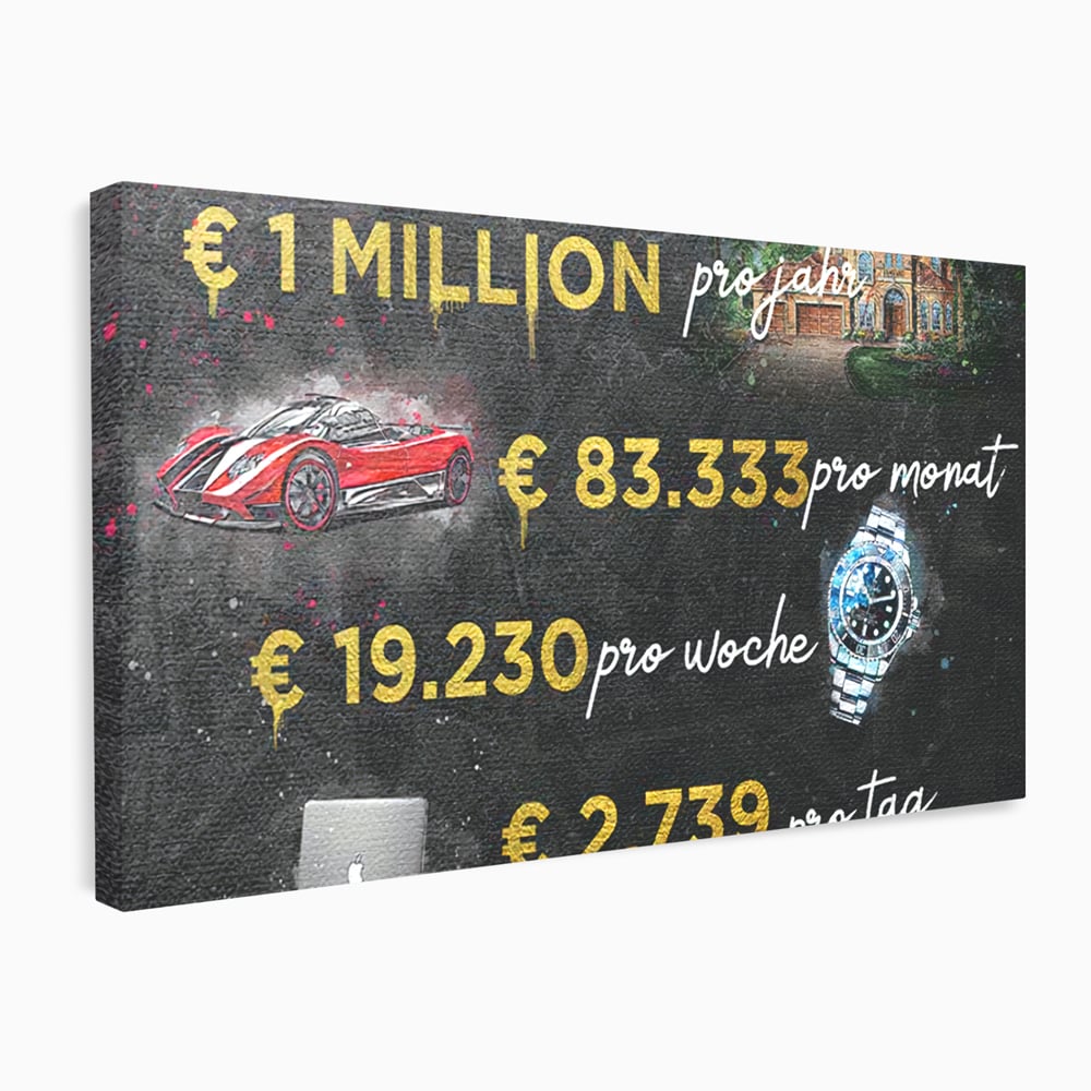 Tablou canvas cu tablou canvas cu elemente financiare si bunuri de lux, fara rama, pe sasiu de lemn