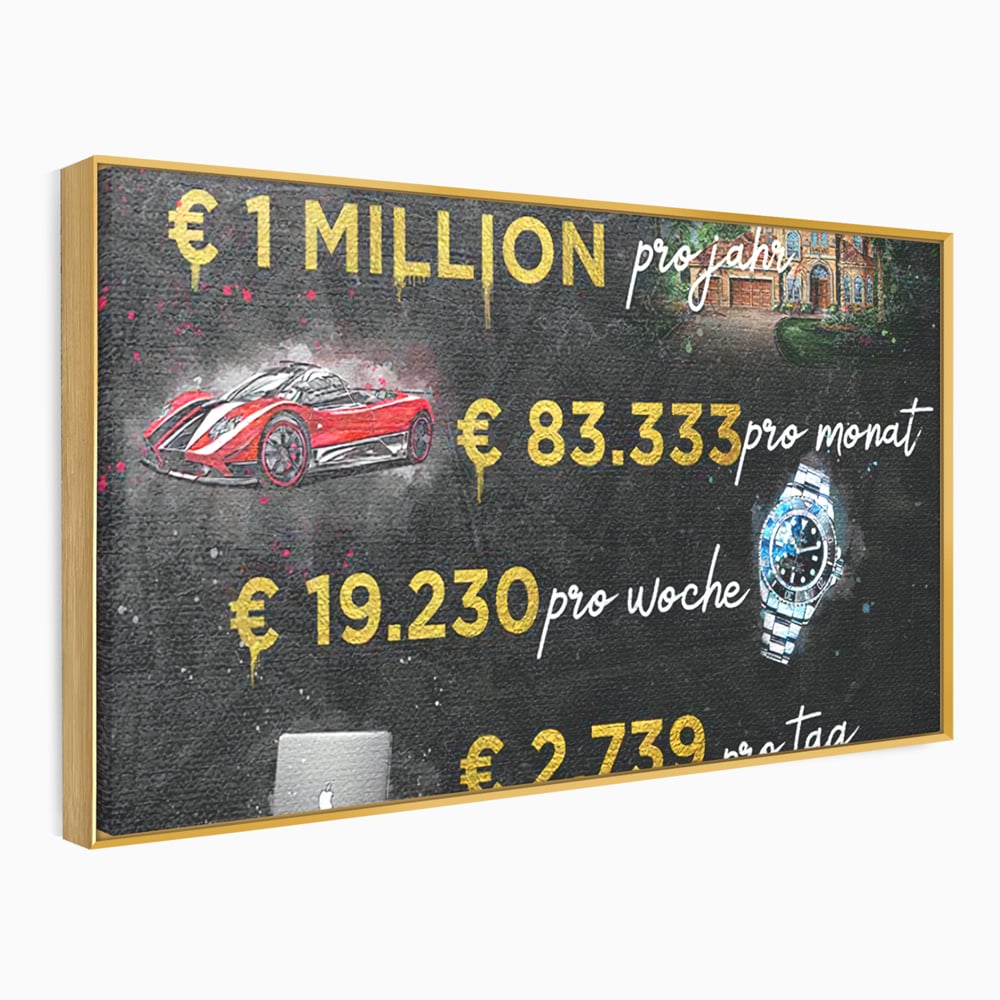 Tablou canvas cu tablou canvas cu elemente financiare si bunuri de lux, in rama de aluminiu auriu