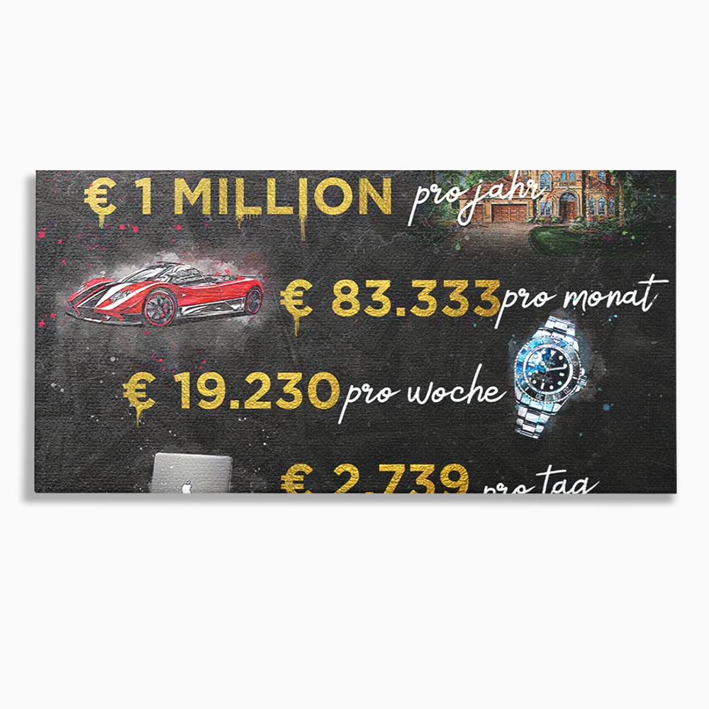 Tablou canvas cu tablou canvas cu elemente financiare si bunuri de lux, fara rama, pe sasiu de lemn