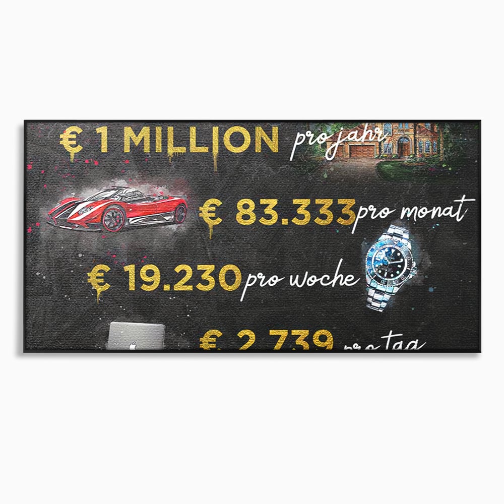 Tablou canvas cu tablou canvas cu elemente financiare si bunuri de lux, in rama de aluminiu negru
