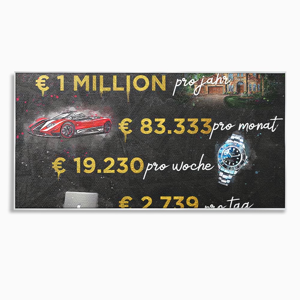Tablou canvas cu tablou canvas cu elemente financiare si bunuri de lux, in rama de aluminiu argintiu