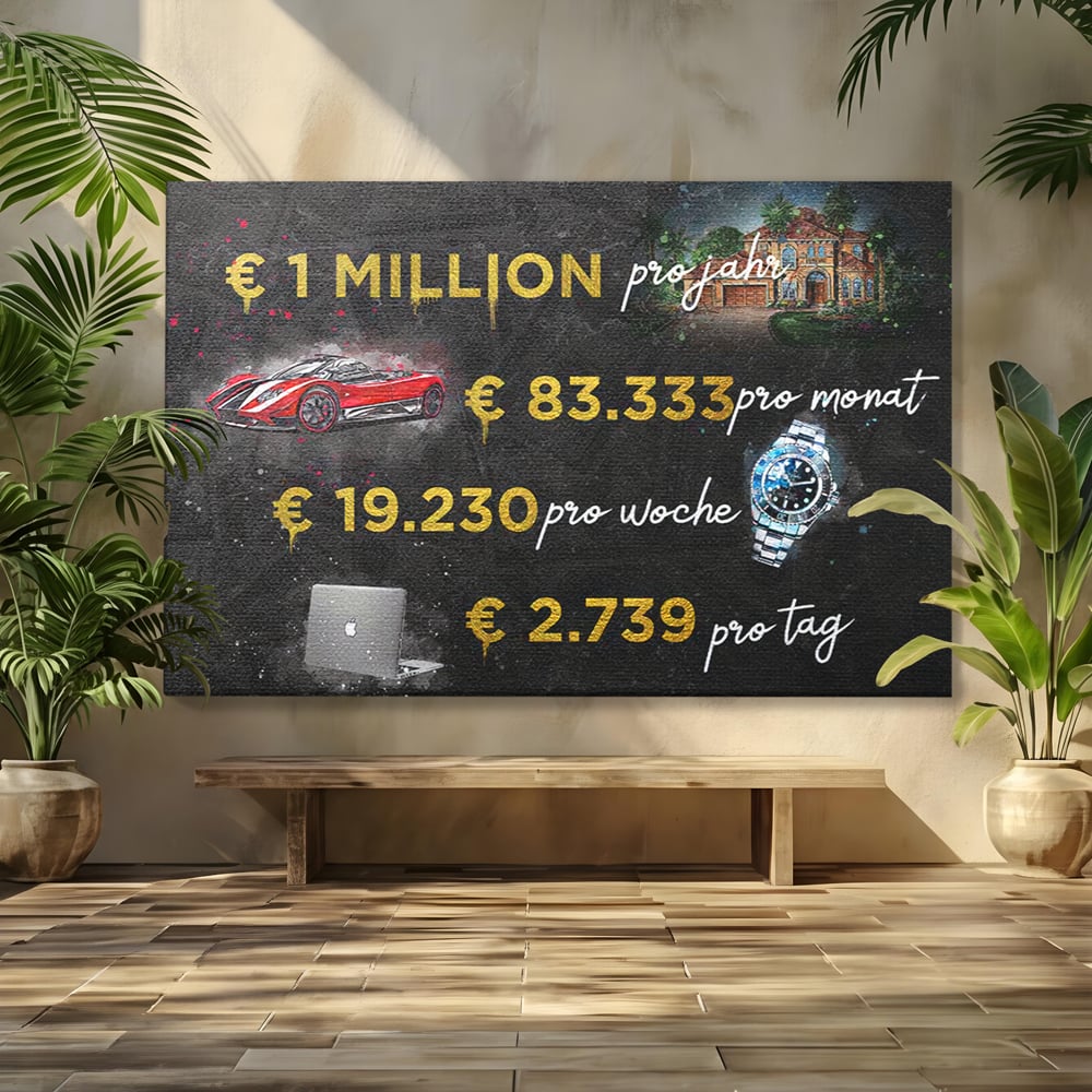 Tablou canvas cu tablou canvas cu elemente financiare si bunuri de lux, fara rama, pe sasiu de lemn