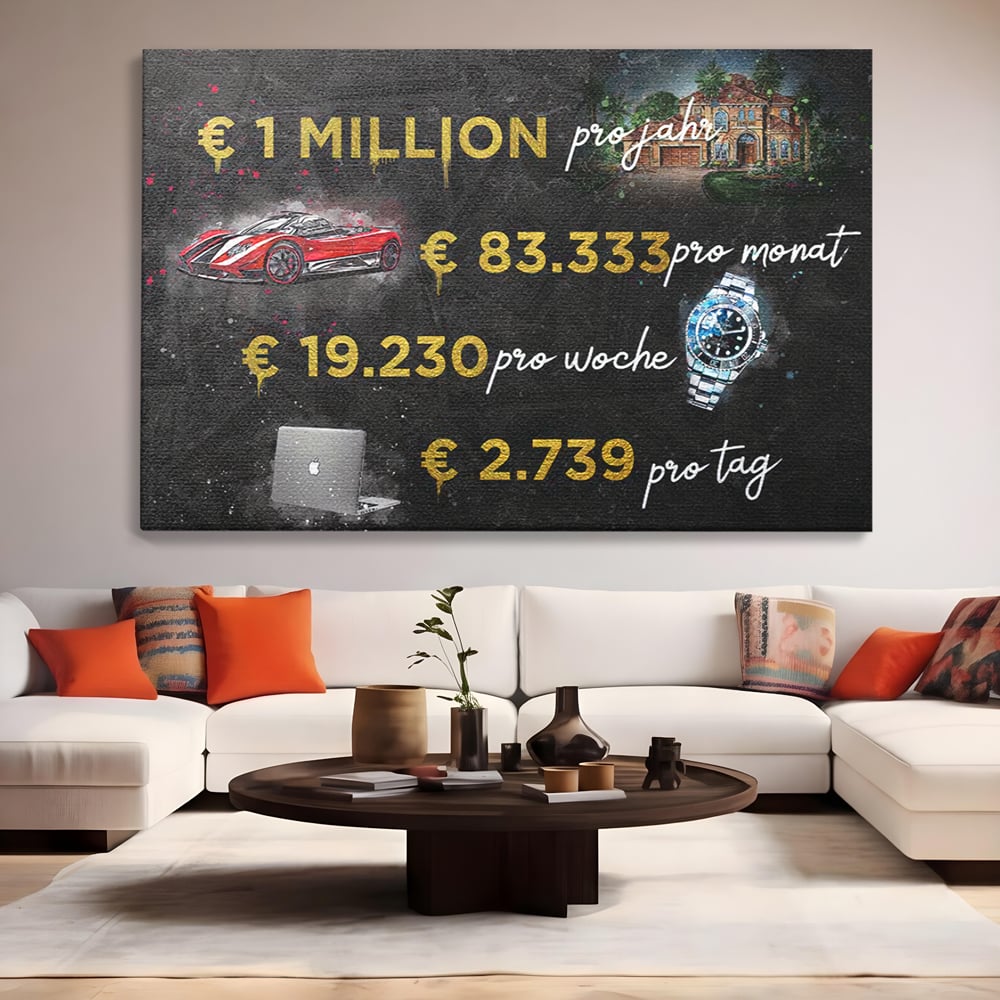 Tablou canvas cu tablou canvas cu elemente financiare si bunuri de lux, fara rama, pe sasiu de lemn, pe perete intr-un living