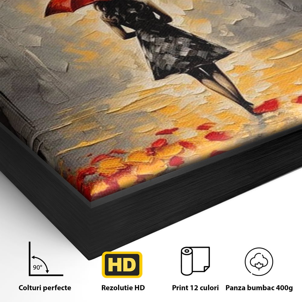 Detaliu al suprafetei: tablou canvas cu femeie sub umbrela rosie, in rama de aluminiu negru