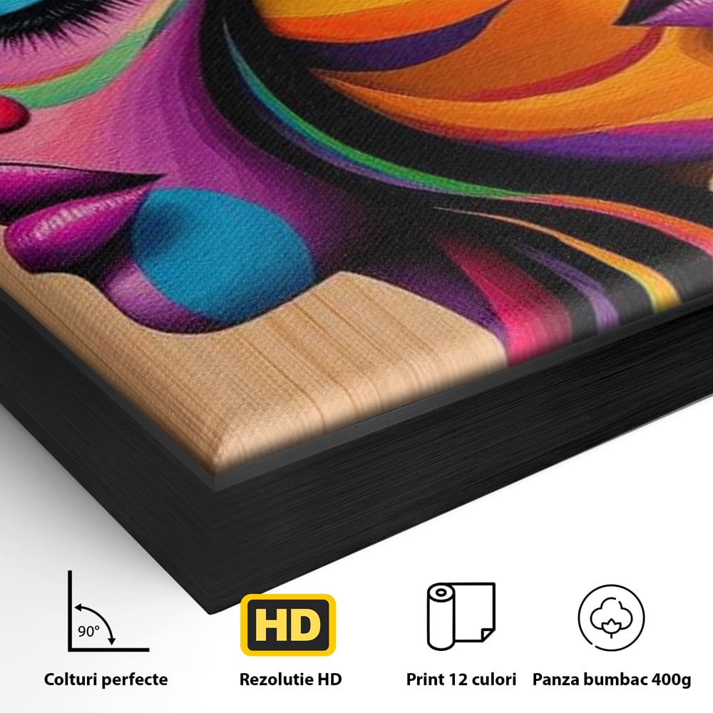 Detaliu al suprafetei: tablou canvas cu doua fete profil, in rama de aluminiu negru