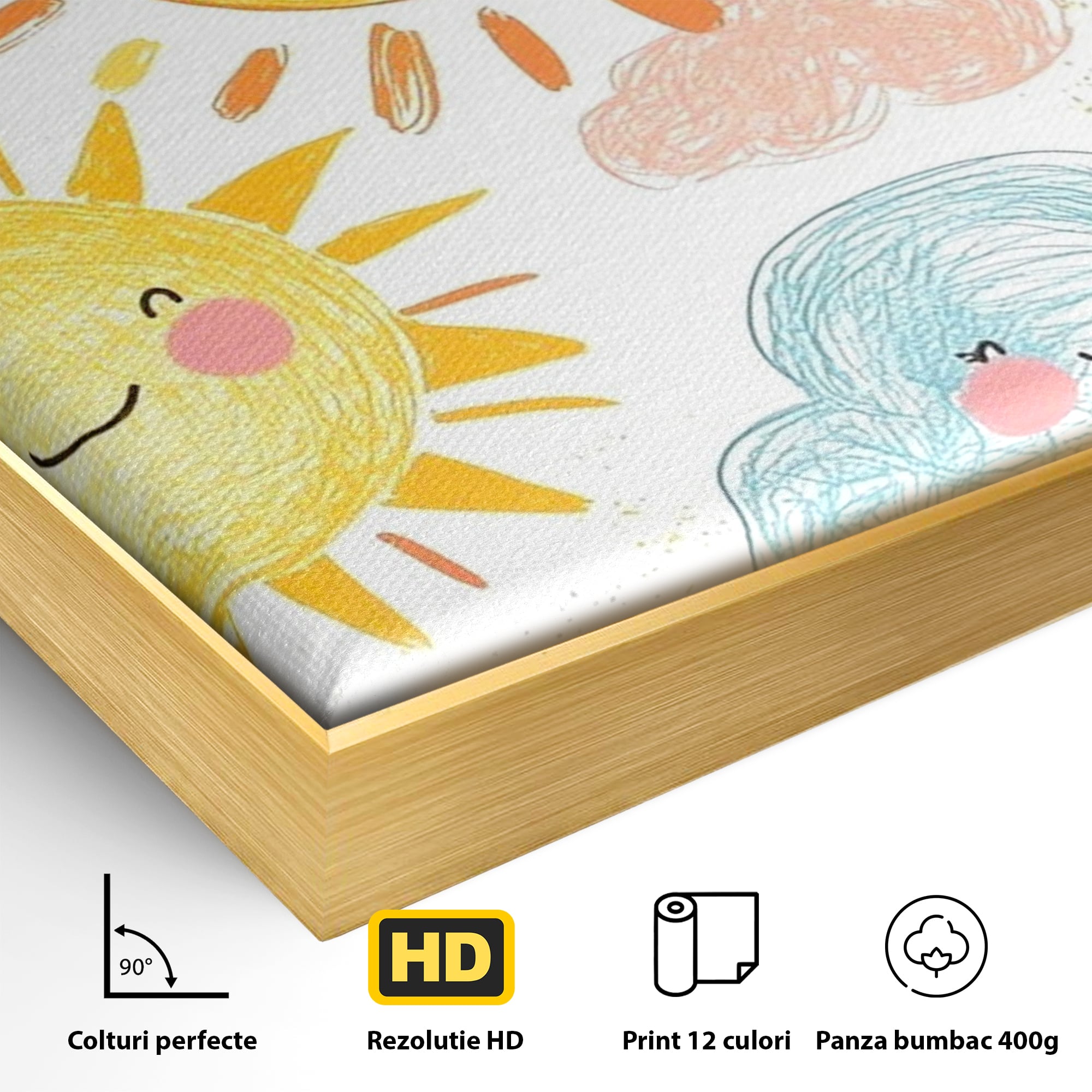 Detaliu al suprafetei: ilustratie cu soori zambitori si nori, in rama de aluminiu auriu